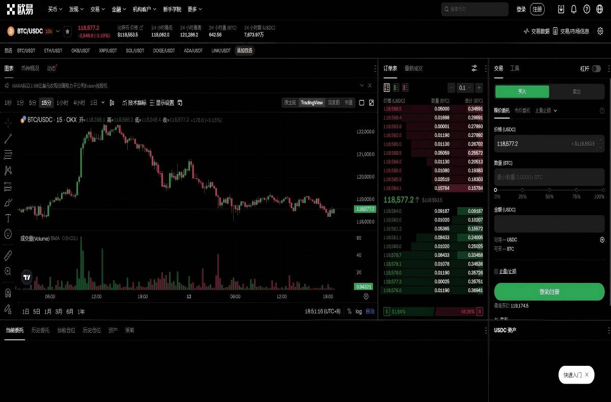 oex钱包_okex平台技术架构与安全特性展示